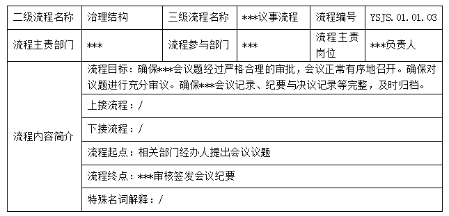 “流程”是誰(shuí)？.png